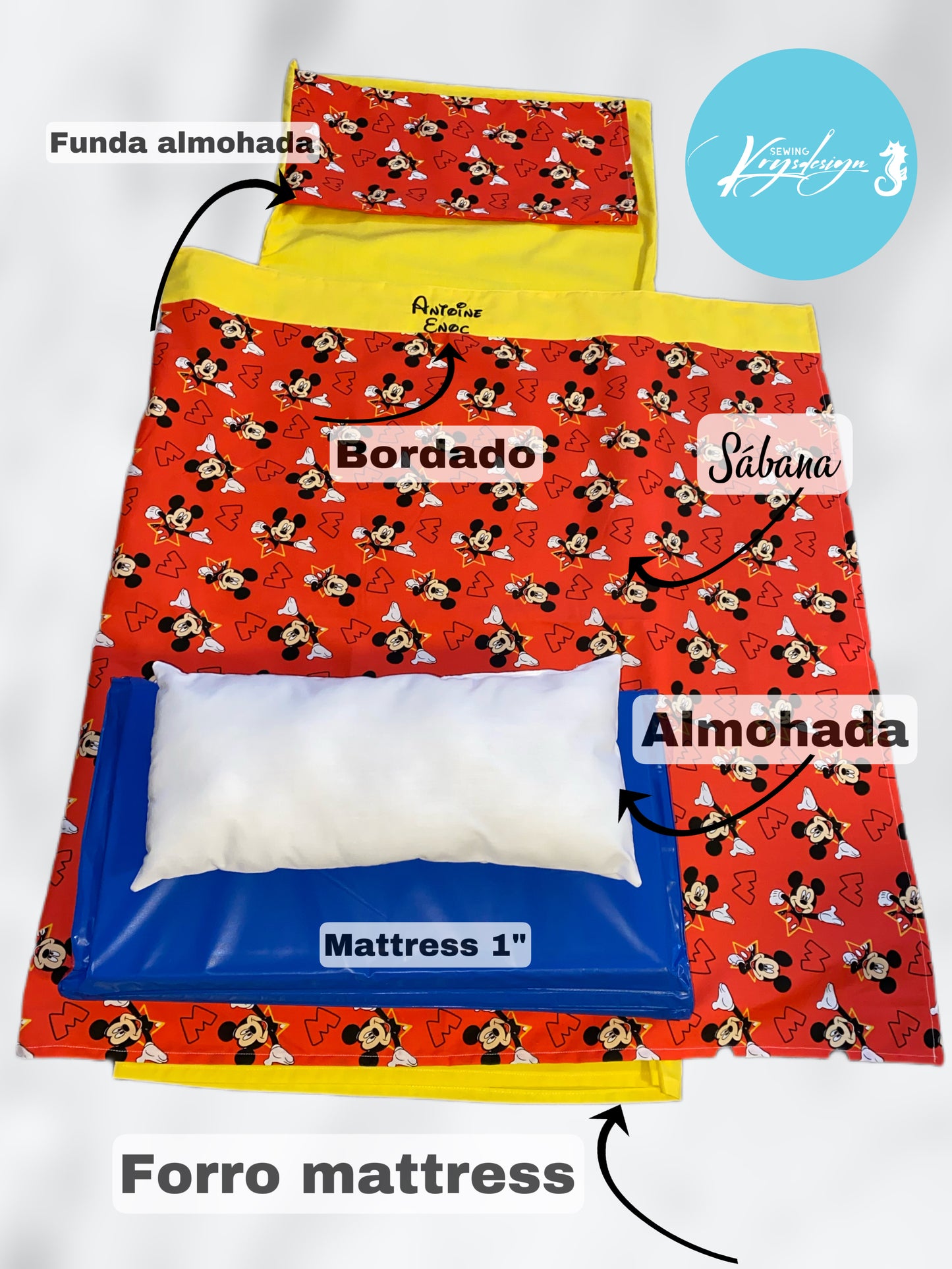Kindermat
